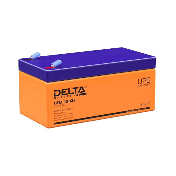 Delta DTM 12032 Delta DTM 12032