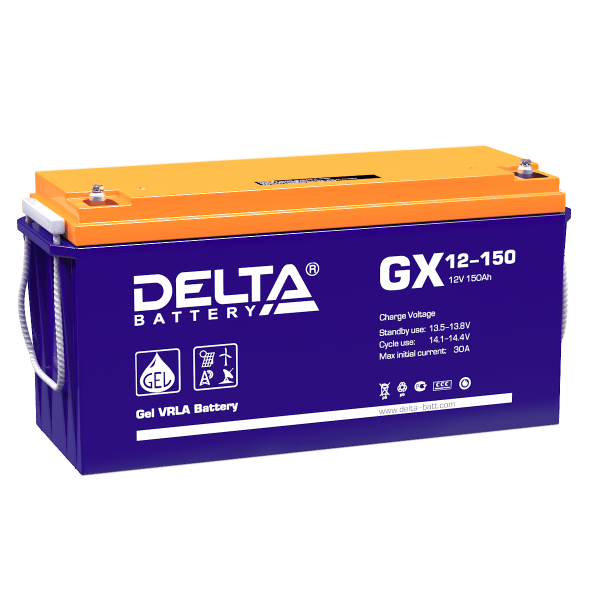 Delta GX 12-150 Delta GX 12-150