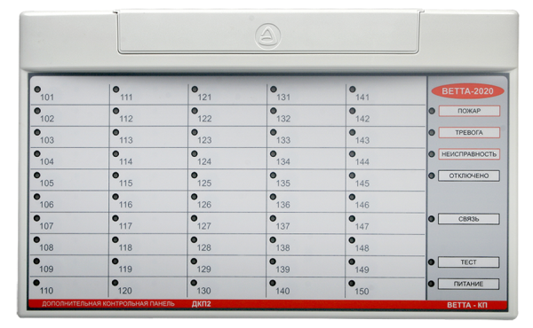 Дополнительная контрольная панель ВЕТТА-ДКП 2 Дополнительная контрольная панель ВЕТТА-ДКП 2