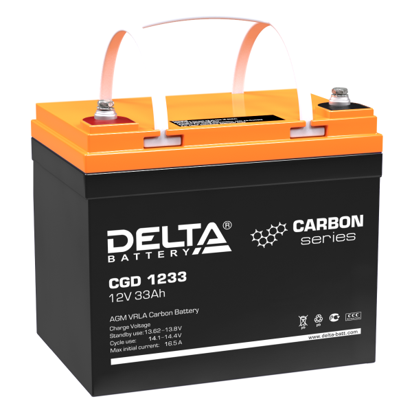 Delta CGD 1233 Delta CGD 1233