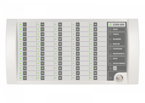 Блок индикации и управления С2000-БКИ в.3.хх Блок индикации и управления С2000-БКИ в.3.хх