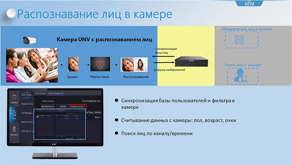 setevye-videoregistratory-unv-nvr304-nvr-308-x-2_03.png setevye-videoregistratory-unv-nvr304-nvr-308-x-2_03.png