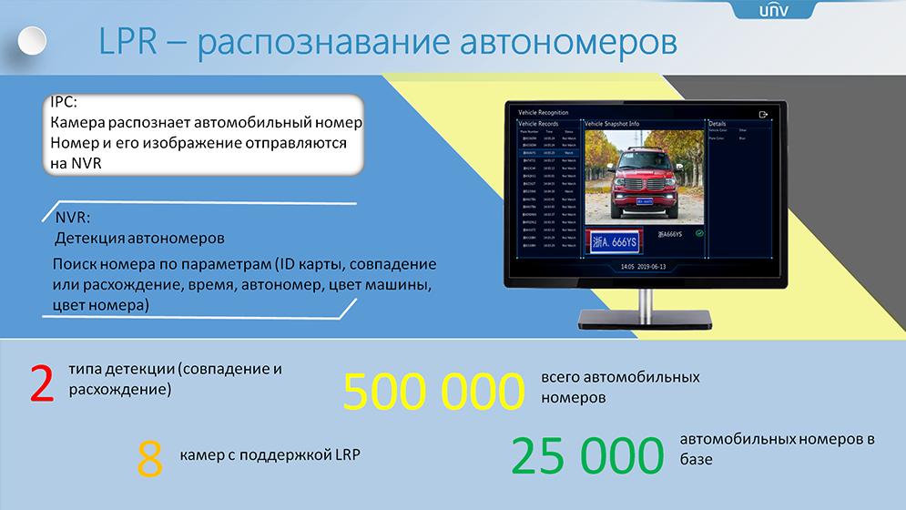 setevye-videoregistratory-unv-nvr304-nvr-308-x-3_04.png setevye-videoregistratory-unv-nvr304-nvr-308-x-3_04.png
