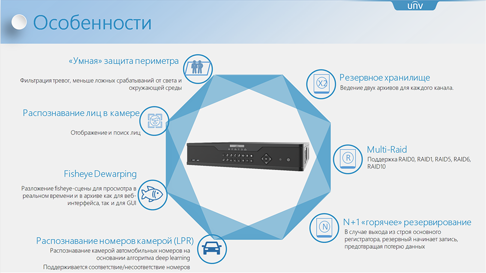 setevye-videoregistratory-unv-nvr304-nvr-308-x-11_01.png setevye-videoregistratory-unv-nvr304-nvr-308-x-11_01.png