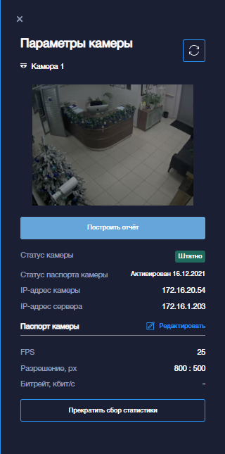 SecurOS System Dashboard SecurOS System Dashboard