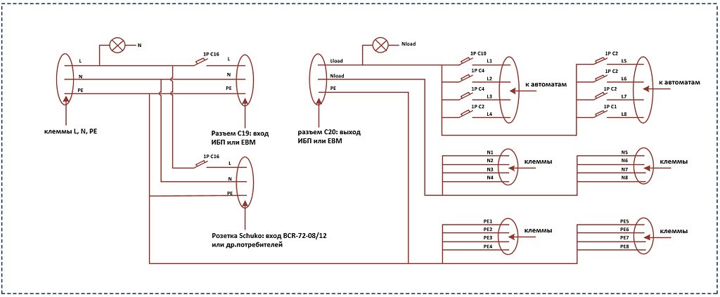 Модуль распределения PDM-02-3CL-1S. Изображение 1 Модуль распределения PDM-02-3CL-1S. Изображение 1