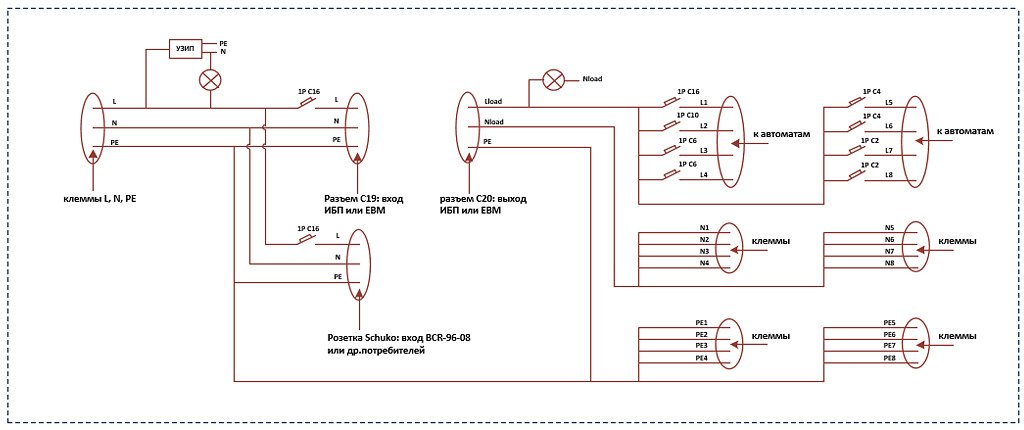 Модуль распределения PDM-03-3CL-1РS. Изображение 1 Модуль распределения PDM-03-3CL-1РS. Изображение 1