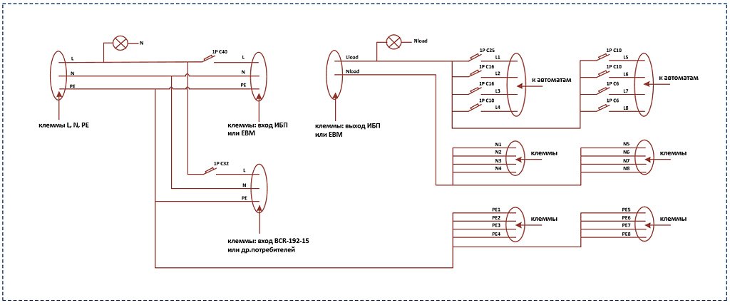 Модуль распределения PDM-06-4TL-1T. Изображение 1 Модуль распределения PDM-06-4TL-1T. Изображение 1