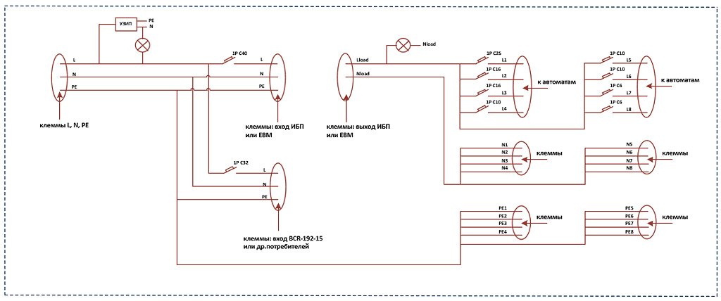 Модуль распределения PDM-06-4TL-1PT. Изображение 1 Модуль распределения PDM-06-4TL-1PT. Изображение 1