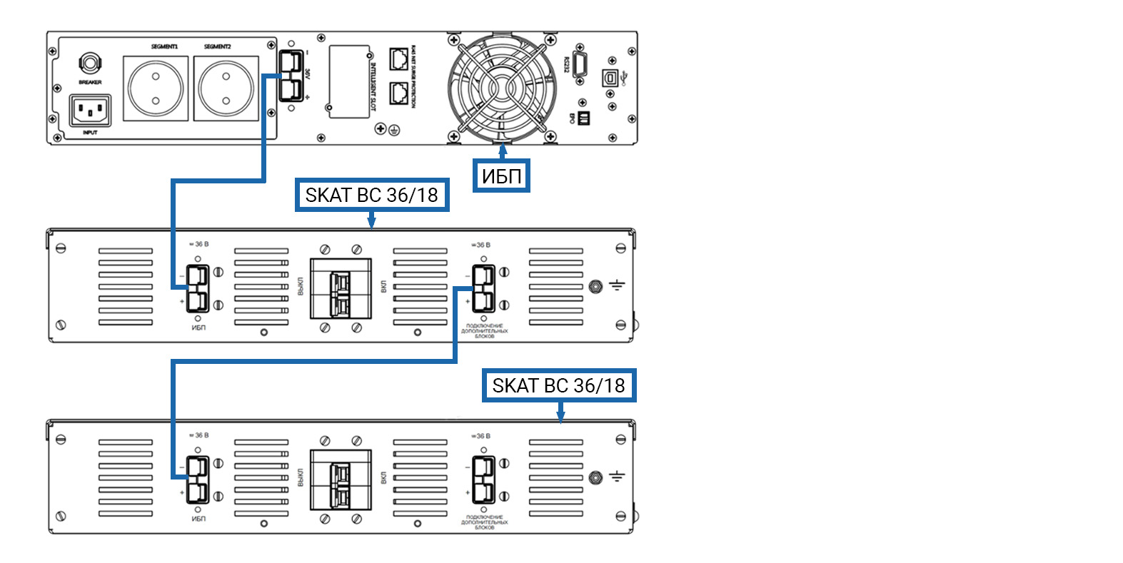 Батарейный блок SKAT BC 36/18 RACK. Изображение 1 схема подключения бат
