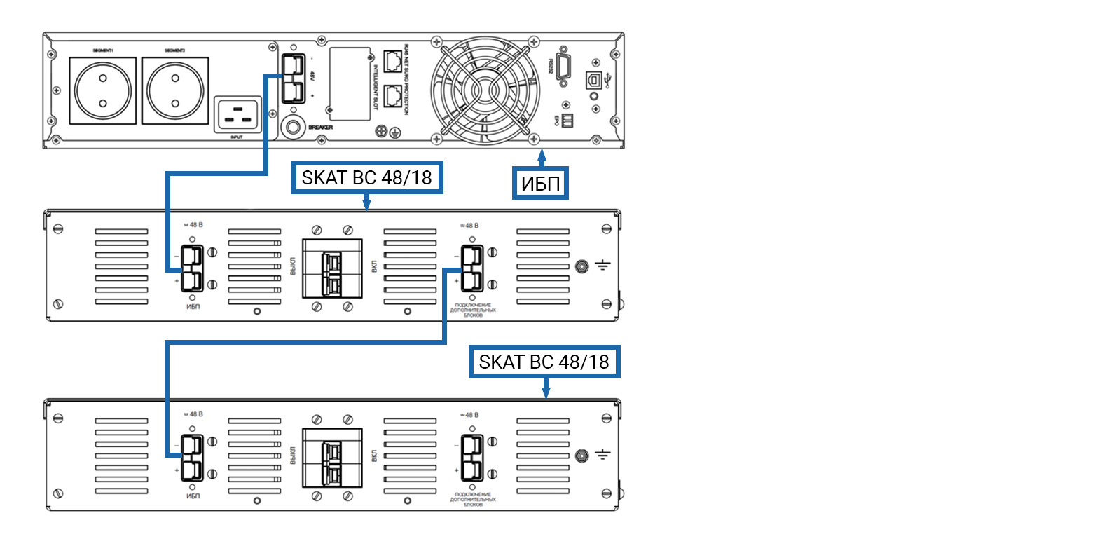 Батарейный блок SKAT BС 48/18 RACK. Изображение 1 схема подключения бат