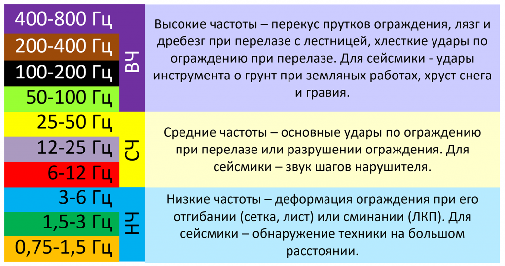 /upload/other/text_imgs/28556/Hz.png /upload/other/text_imgs/28556/Hz.png