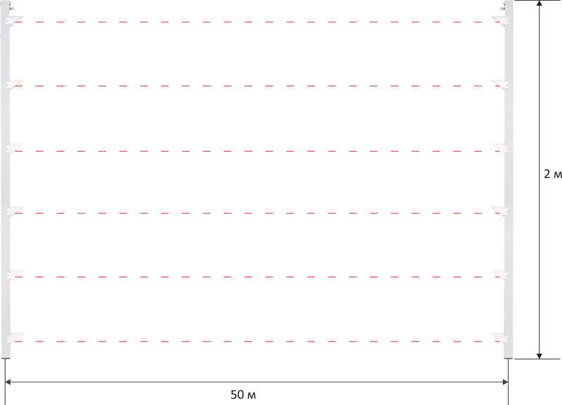 Извещатель инфракрасный активный многолучевой ИВА-6.1. Изображение 1 Извещатель инфракрасный активный многолучевой ИВА-6.1. Изображение 1