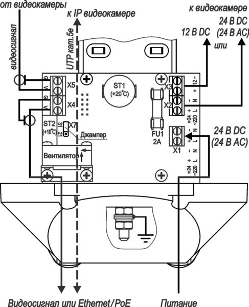 Термокожух удлиненный ТГБ-7У-24/12. Изображение 1 Термокожух удлиненный ТГБ-7У-24/12. Изображение 1