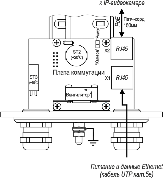 Термокожух из нержавеющей стали удлиненный ТГБ-9У-PoE+. Изображение 1 Термокожух из нержавеющей стали удлиненный ТГБ-9У-PoE+. Изображение 1