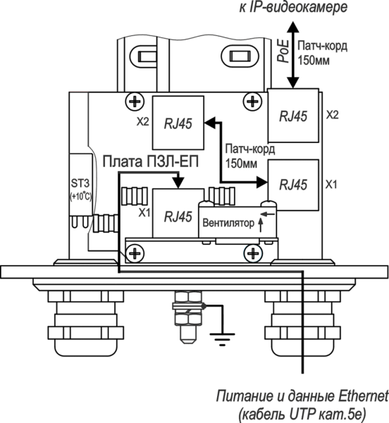 Термокожух из нержавеющей стали удлиненный ТГБ-9У-PoE+. Изображение 1 Термокожух из нержавеющей стали удлиненный ТГБ-9У-PoE+. Изображение 1