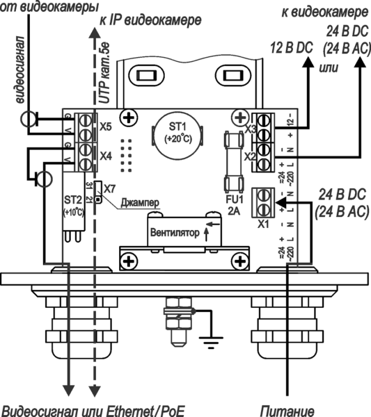 Термокожух из нержавеющей стали удлиненный ТГБ-9У-24/12. Изображение  1 Термокожух из нержавеющей стали удлиненный ТГБ-9У-24/12. Изображение  1