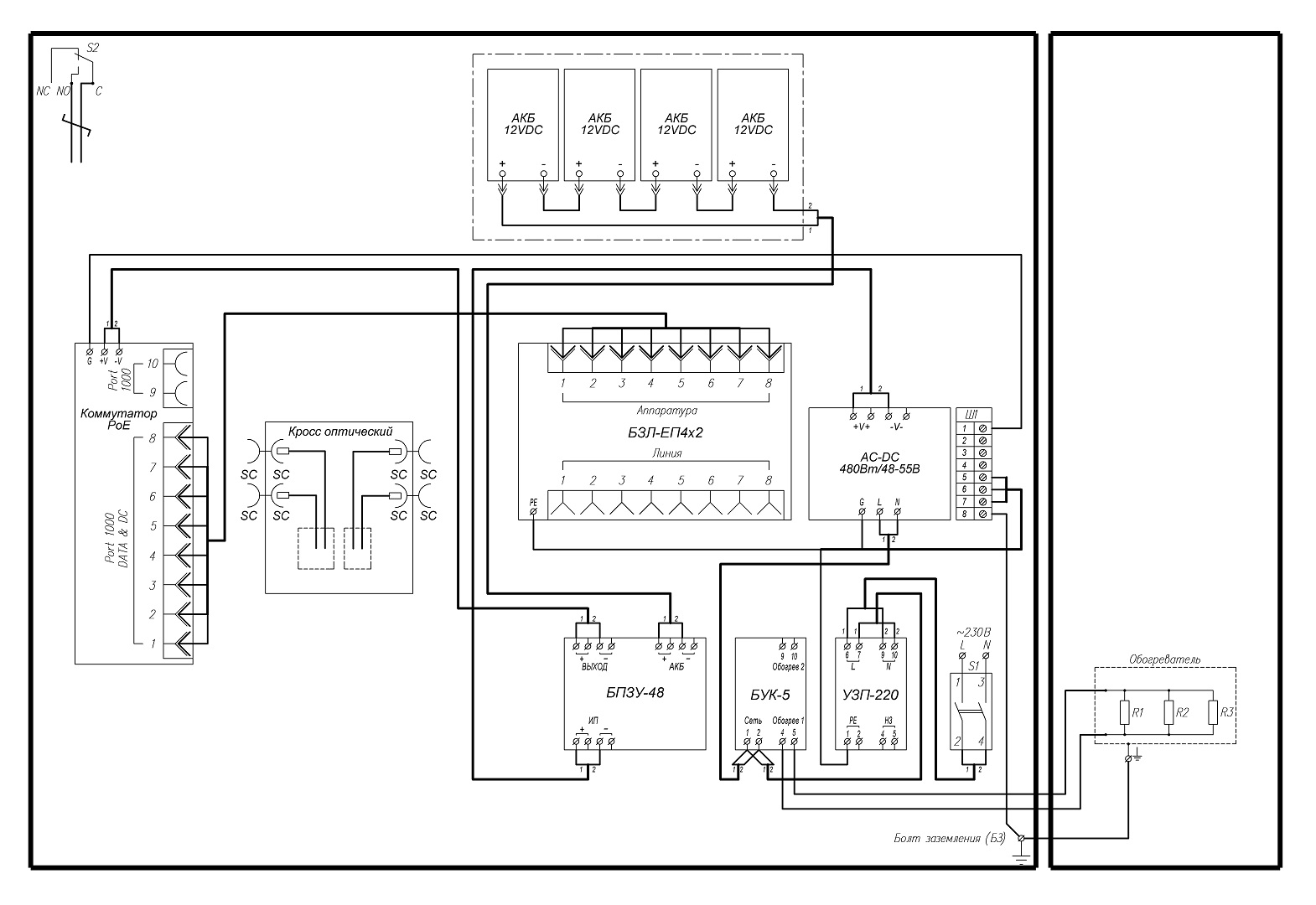 Всепогодный узел коммутации ВУК-48-PoE+ Р2 У11 У81. Изображение  1 Всепогодный узел коммутации ВУК-48-PoE+ Р2 У11 У81. Изображение  1