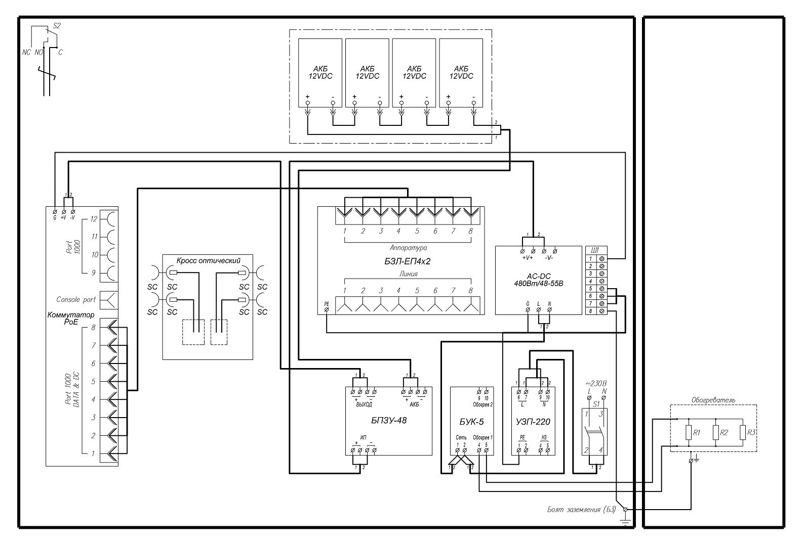 Всепогодный узел коммутации ВУК-48У-PoE+ Р2 У11 У81. Изображение 1 Всепогодный узел коммутации ВУК-48У-PoE+ Р2 У11 У81. Изображение 1