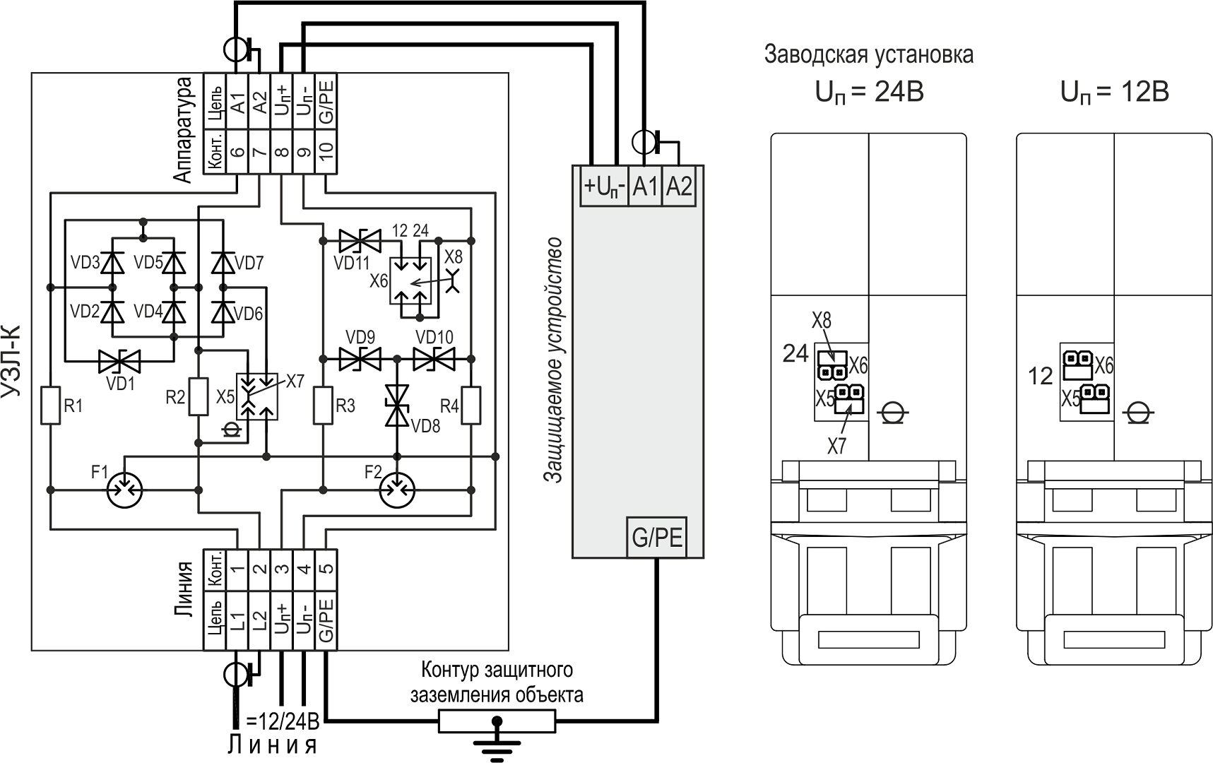 Устройство защиты цепей видеосигнала и питания УЗЛ-К. Изображение  1 Устройство защиты цепей видеосигнала и питания УЗЛ-К. Изображение  1