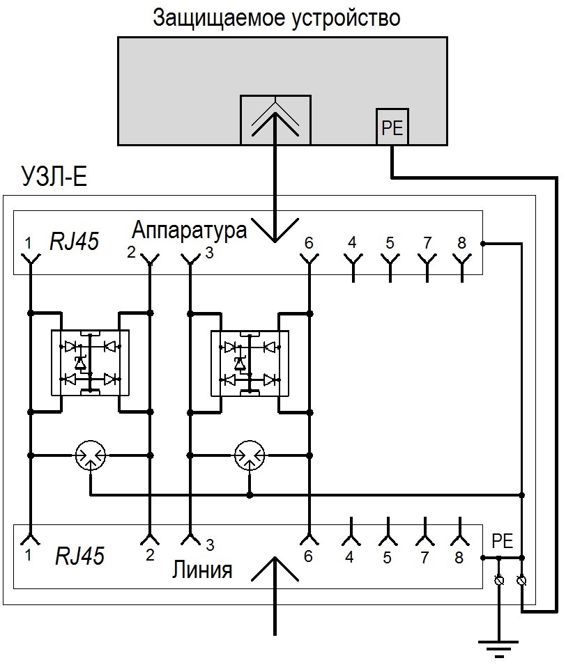 Устройство защиты портов в сети Ethernet УЗЛ-Е. Изображение 1 Схема подключения УЗЛ-Е