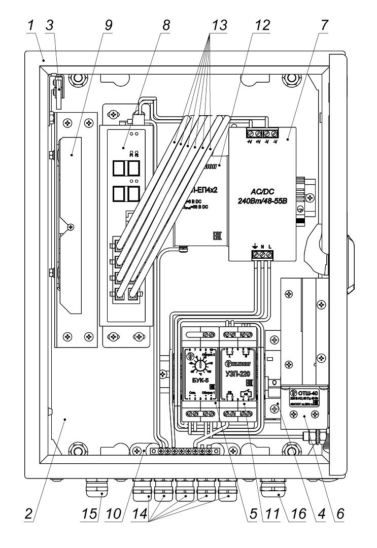 Всепогодный узел коммутации ВУК-28У-PoE+ У11 У81. Изображение 1 Всепогодный узел коммутации ВУК-28У-PoE+ У11 У81. Изображение 1