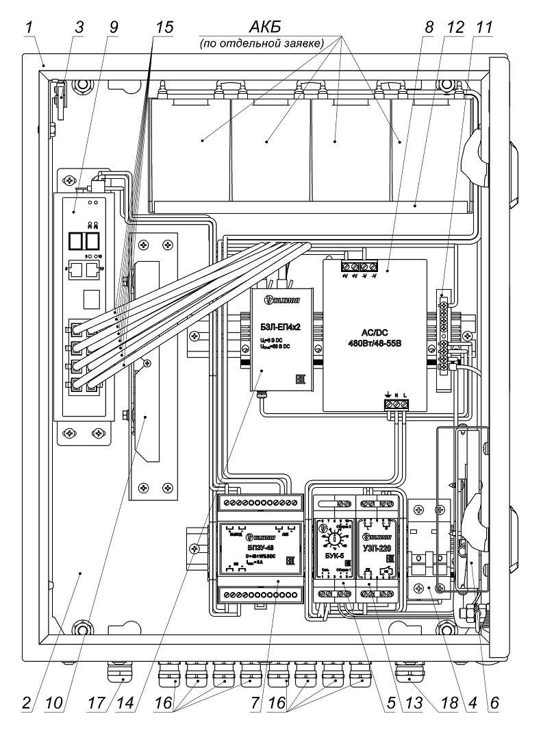 Всепогодный узел коммутации ВУК-48-PoE+ Р2 У11 У81. Изображение  1 Всепогодный узел коммутации ВУК-48-PoE+ Р2 У11 У81. Изображение  1