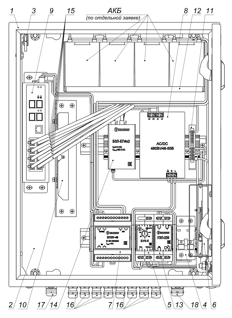 Всепогодный узел коммутации ВУК-48У-PoE+ Р2 У11 У81. Изображение 1 Всепогодный узел коммутации ВУК-48У-PoE+ Р2 У11 У81. Изображение 1