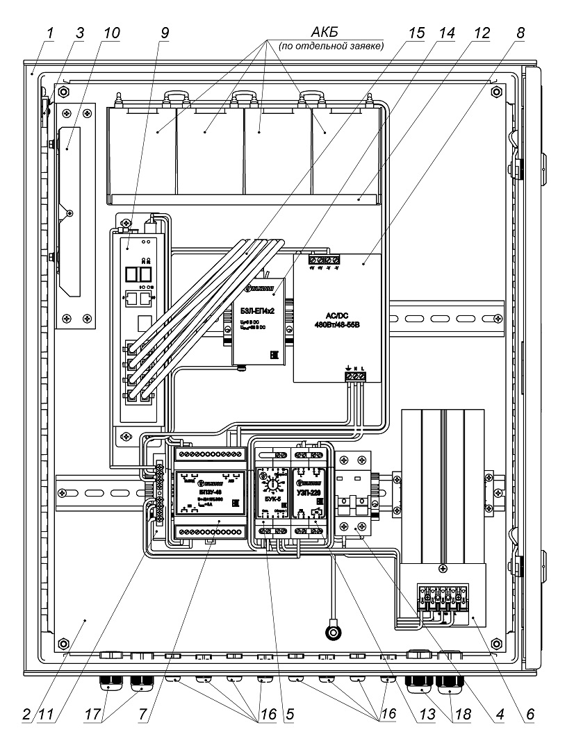 Всепогодный узел коммутации ВУКП-58-PoE+ Р2 У11 У81. Изображение 1 Всепогодный узел коммутации ВУКП-58-PoE+ Р2 У11 У81. Изображение 1