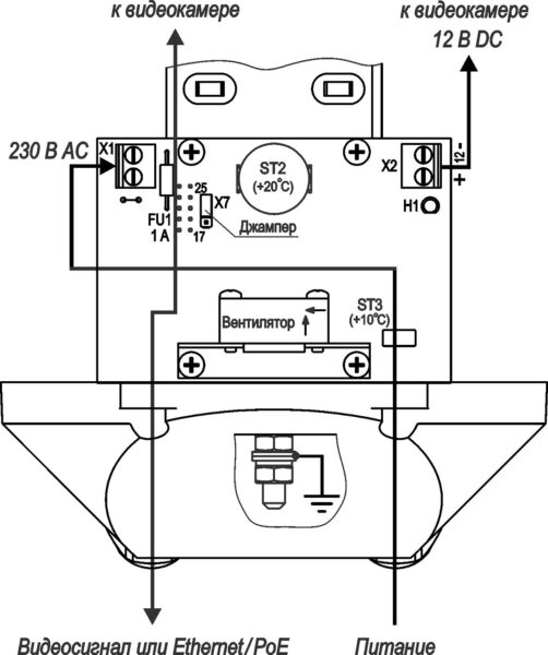 Термокожух удлиненный ТГБ-7У-220/12. Изображение  1 Термокожух удлиненный ТГБ-7У-220/12. Изображение  1