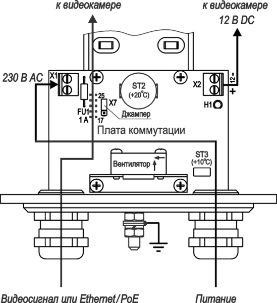 Термокожух из нержавеющей стали ТГБ-9-220/12. Изображение 1 Термокожух из нержавеющей стали ТГБ-9-220/12. Изображение 1