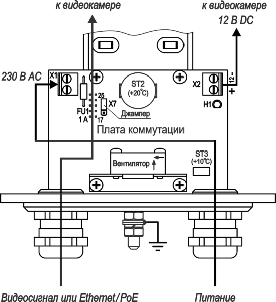 Термокожух из нержавеющей стали удлиненный ТГБ-9У-220/12. Изображение 1 Термокожух из нержавеющей стали удлиненный ТГБ-9У-220/12. Изображение 1
