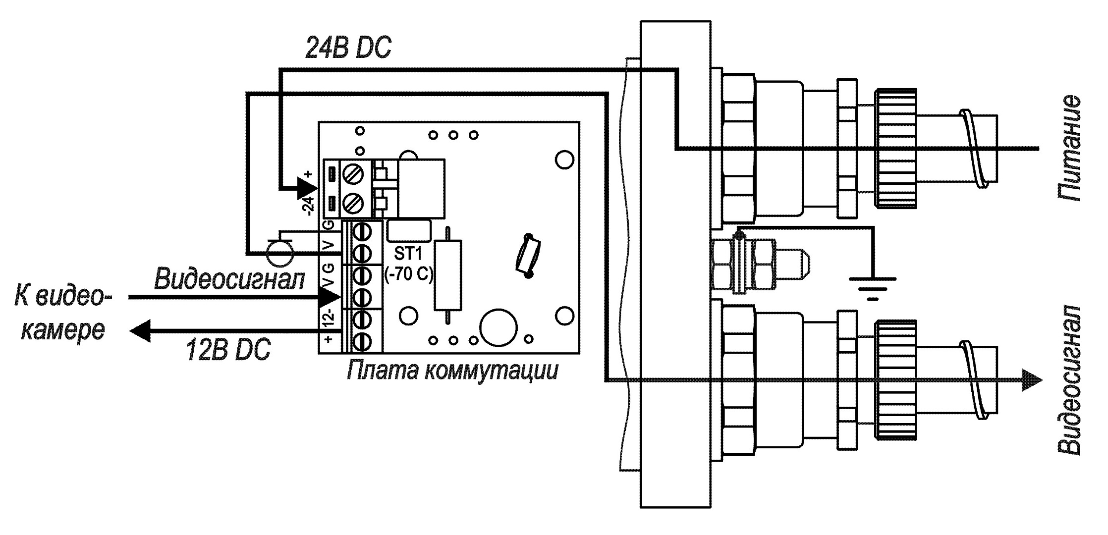 Видеокамера взрывозащищённая серии “Корунд-” ТВК-50MF-4М-V2811-24VDC Ex. Изображение 1 Видеокамера взрывозащищённая серии “Корунд-” ТВК-50MF-4М-V2811-24VDC Ex. Изображение 1