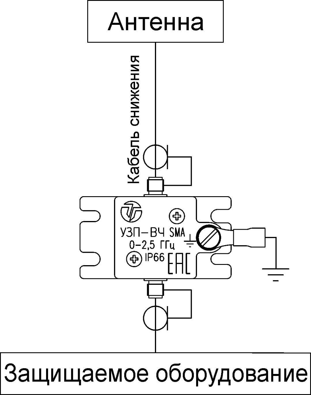 Устройство защиты высокочастотных цепей УЗП-ВЧ SMA. Изображение 1 Пример схемы подключения УЗП-ВЧ SMA
