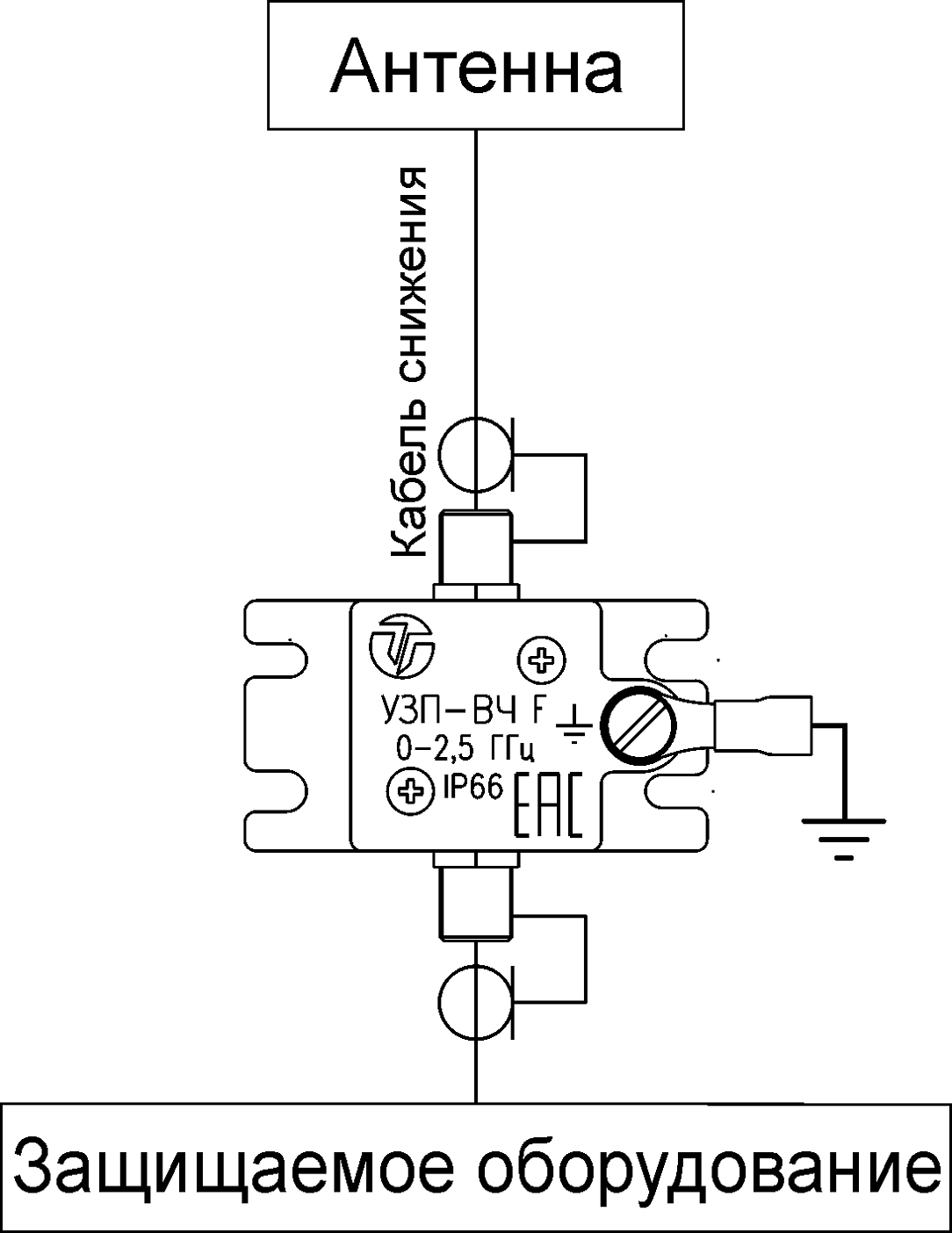 Устройство защиты высокочастотных цепей УЗП-ВЧ F. Изображение 1 Пример схемы подключения УЗП-ВЧ F