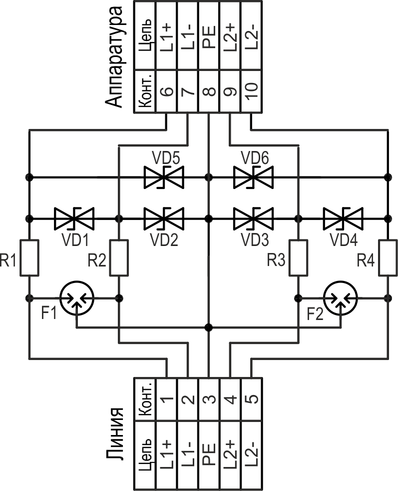 Устройство защиты оборудования в линиях систем сигнализации УЗЛ-СД-12. Изображение 1 Принципиальная схема УЗЛ-СД-12 (УЗЛ-СД-24)