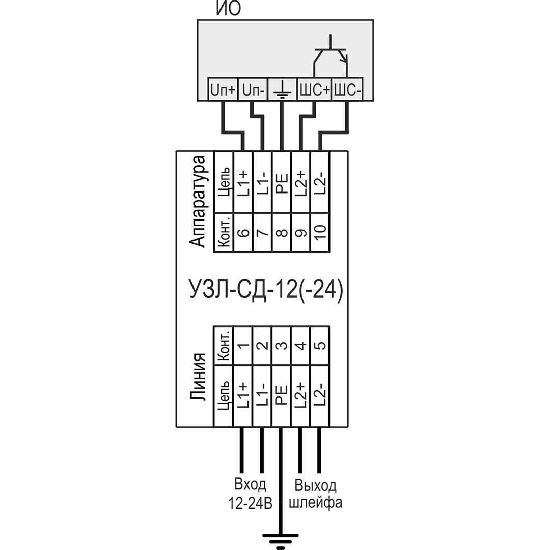 Устройство защиты оборудования в линиях систем сигнализации УЗЛ-СД-12. Изображение 1 Устройство защиты оборудования в линиях систем сигнализации УЗЛ-СД-12. Изображение 3