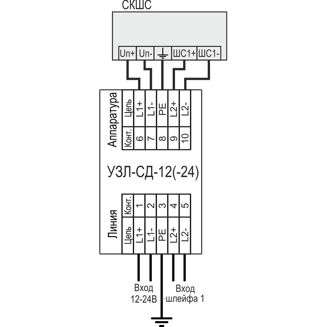Устройство защиты оборудования в линиях систем сигнализации УЗЛ-СД-12. Изображение 1 Устройство защиты оборудования в линиях систем сигнализации УЗЛ-СД-12. Изображение 3