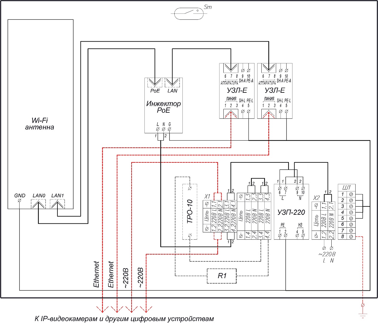 Всепогодный узел связи ВУС-1-220. Изображение 1 Схема электрическая принципиальная ВУС-1-220 исп.6 – исп.11
