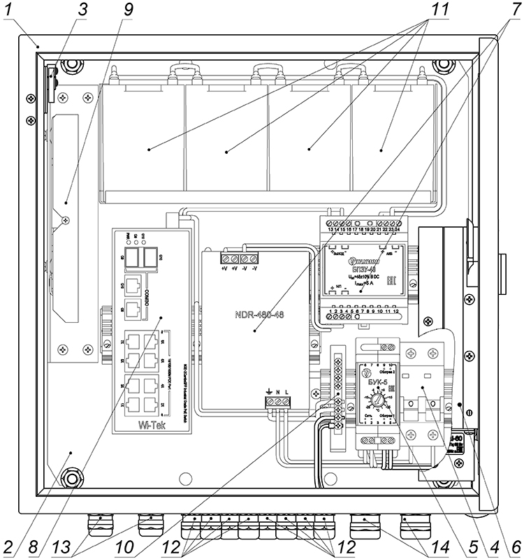 Всепогодный узел коммутации ВУК-38-PoE+ Р2. Изображение  1 Всепогодный узел коммутации ВУК-38-PoE+ Р2. Изображение  1