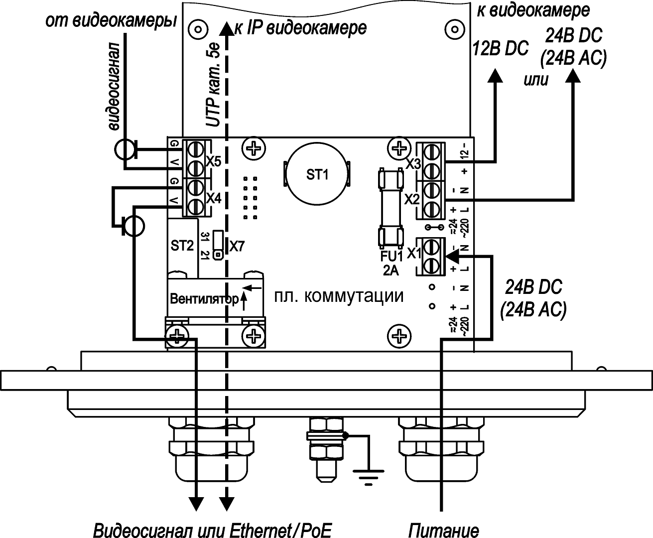Термокожух увеличенного объема ТГБ-11-24/12. Изображение 1 Подключение ТГБ-11-24
