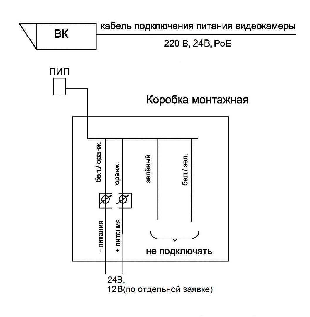 Прожектор белого света взрывозащищенныйПБС-50/20 А Ex. Изображение 1 Схема подключения прожектора в режиме "включение/выключение ПИП от встроенного сенсора освещенности"