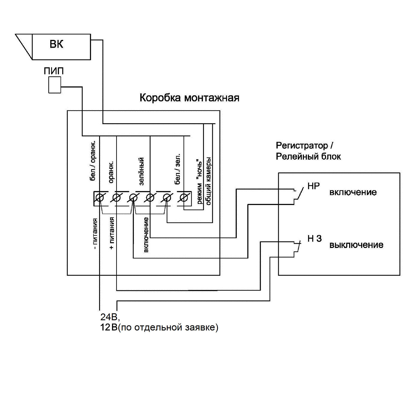 Прожектор белого света взрывозащищенныйПБС-50/20 А Ex. Изображение 1 Схема подключения прожектора во всех режимах управления