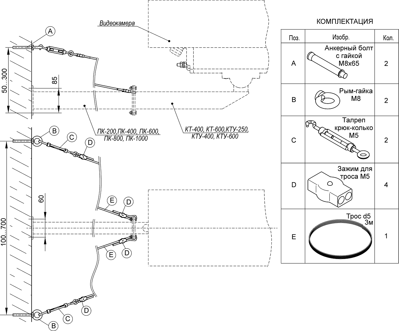 Комплект растяжек. Изображение 1 Установка комплекта растяжек