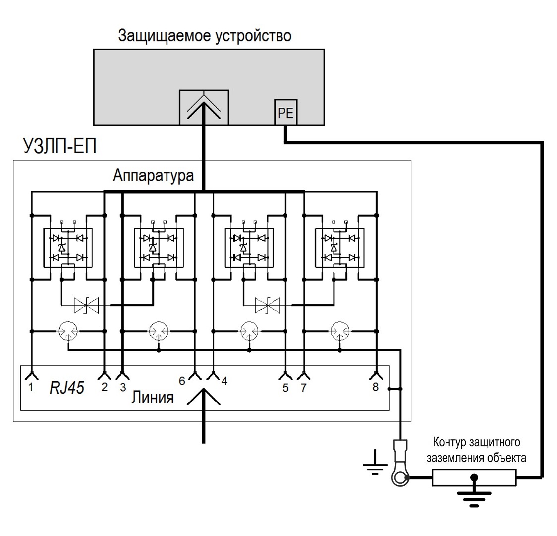Устройство защиты портов в сети Ethernet c питанием РоЕ УЗЛП-ЕП. Изображение 1 Схема УЗЛП-ЕП