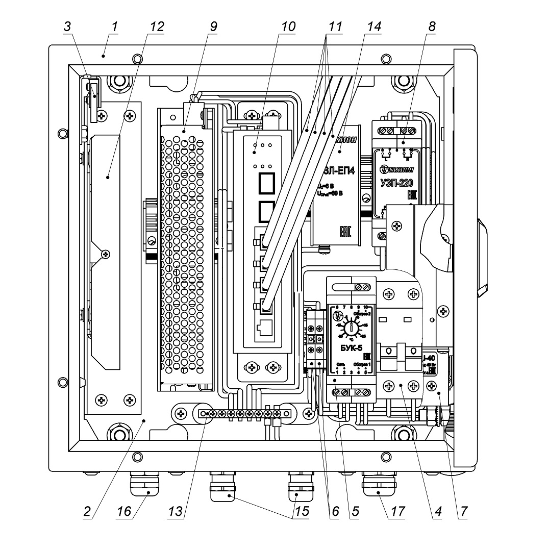 Всепогодный узел коммутации ВУК-14У-PoE+ У11 У71. Изображение  1 Всепогодный узел коммутации ВУК-14У-PoE+ У11 У71. Изображение  1