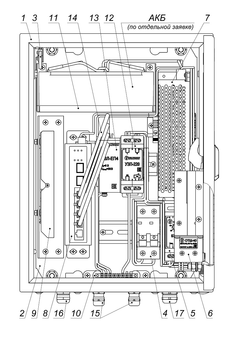 Всепогодный узел коммутации ВУК-24У-PoE+ Р1 У11 У71. Изображение 1 Всепогодный узел коммутации ВУК-24У-PoE+ Р1 У11 У71. Изображение 1
