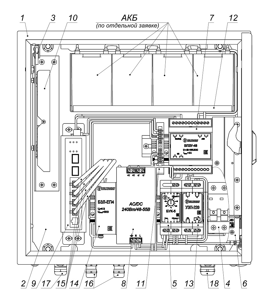Всепогодный узел коммутации ВУК-34У-PoE+ Р2 У11 У71. Изображение  1 Всепогодный узел коммутации ВУК-34У-PoE+ Р2 У11 У71. Изображение  1