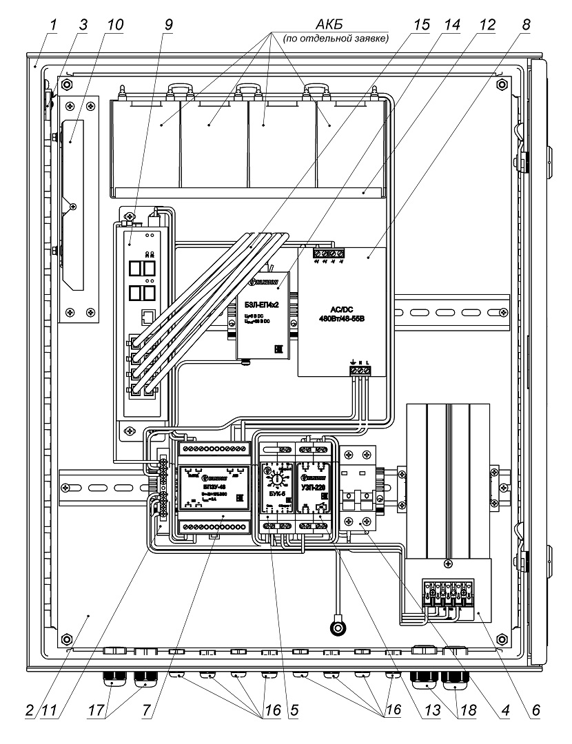 Всепогодный узел коммутации ВУКП-58У-PoE+ Р2 У11 У81. Изображение  1 Всепогодный узел коммутации ВУКП-58У-PoE+ Р2 У11 У81. Изображение  1