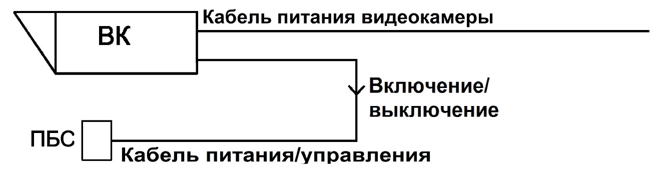 Прожектор белого света ПБС-20/60 А. Изображение  1 Прожектор белого света ПБС-20/60 А. Изображение  1